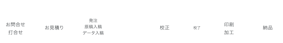 ご注文の流れ